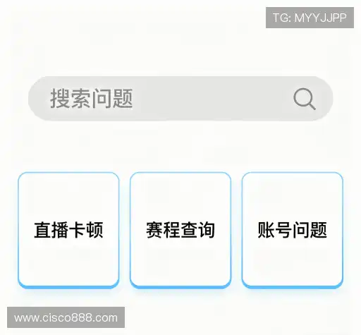 常见问题索引
